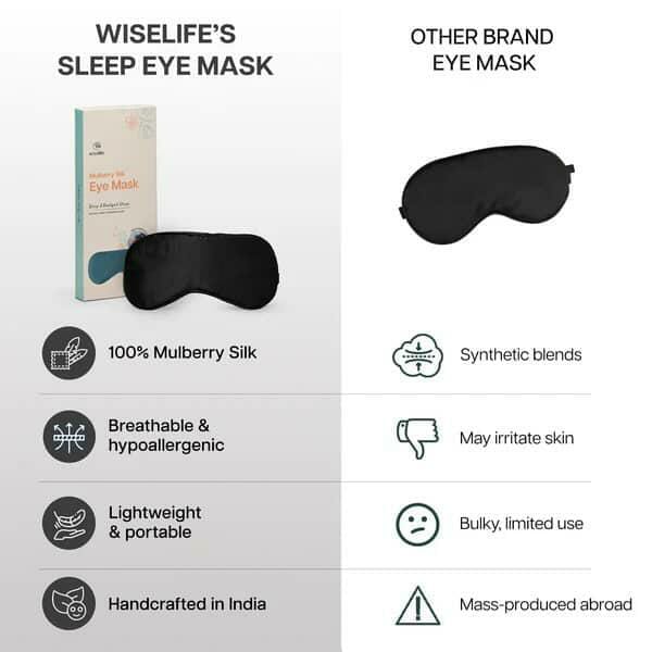 Wiselife 100% Pure Mulberry Silk Sleep Mask – Breathable & Hypoallergenic Blackout Eye Mask – Adjustable Comfort Grip Elastic – Handcrafted in India (21cm x 9cm)