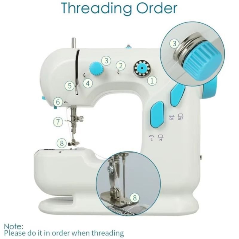 Portable Mini Electric Desktop Sewing Machine – Dual Speed & Easy Threading